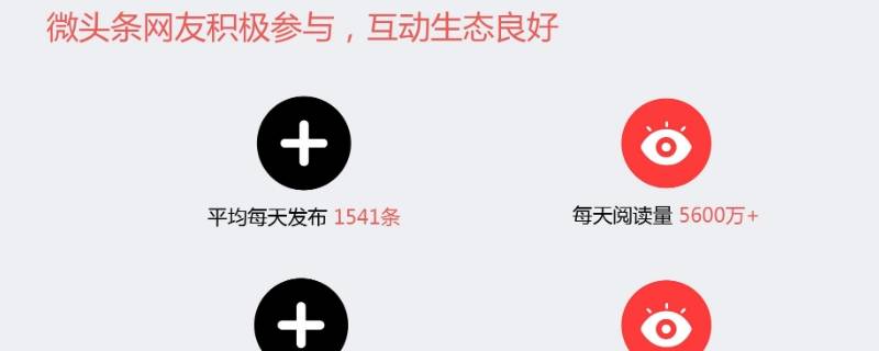 微头条是什么