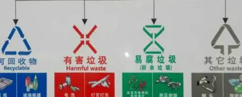 易拉罐应放在哪类垃圾桶里