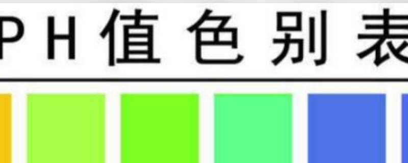在家怎么测水的酸碱性