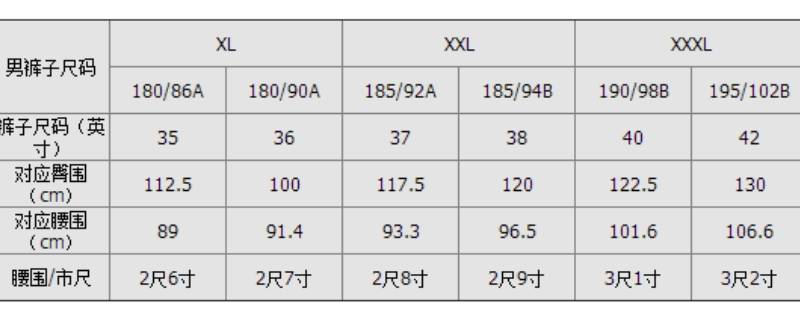185/100a对应的是多大的尺寸