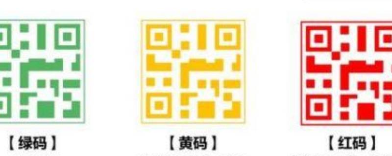 通行码红色什么意思