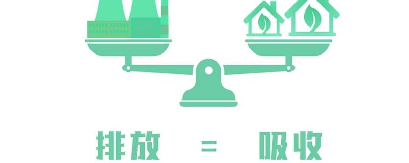 碳中和时间