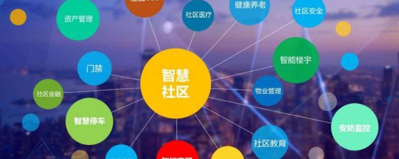 生活中的大数据例子
