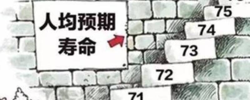 解放前人均寿命是多少