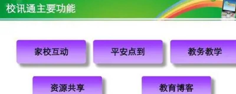 平安家校和校讯通区别