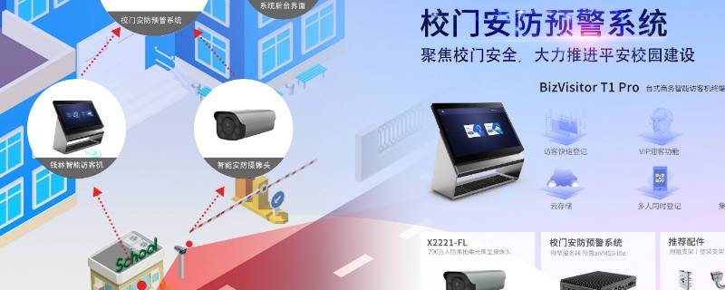 校园安防四个一指什么