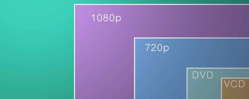 分辨率720p是什么意思