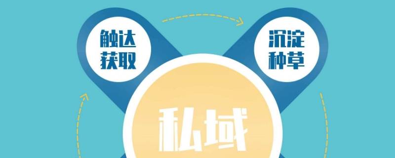 私域是什么