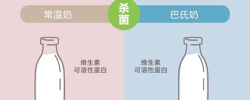 常温是热的还是冷的