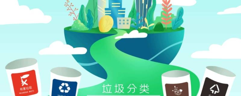 垃圾分类可以减少碳排放量吗