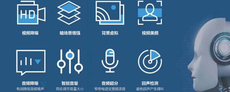 腾讯视频会议需要什么设备