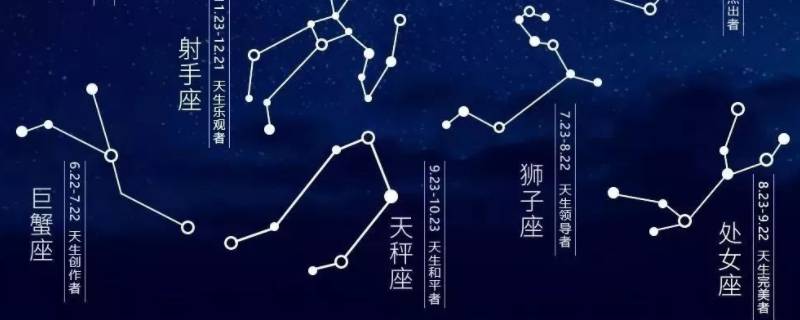 实力惊人的星座