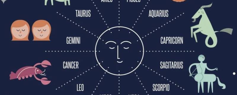天使恶魔为一体的星座