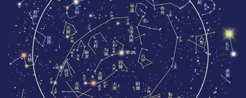 几月出生的人是华盖星