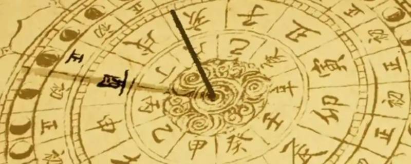 出生时辰的命运分析